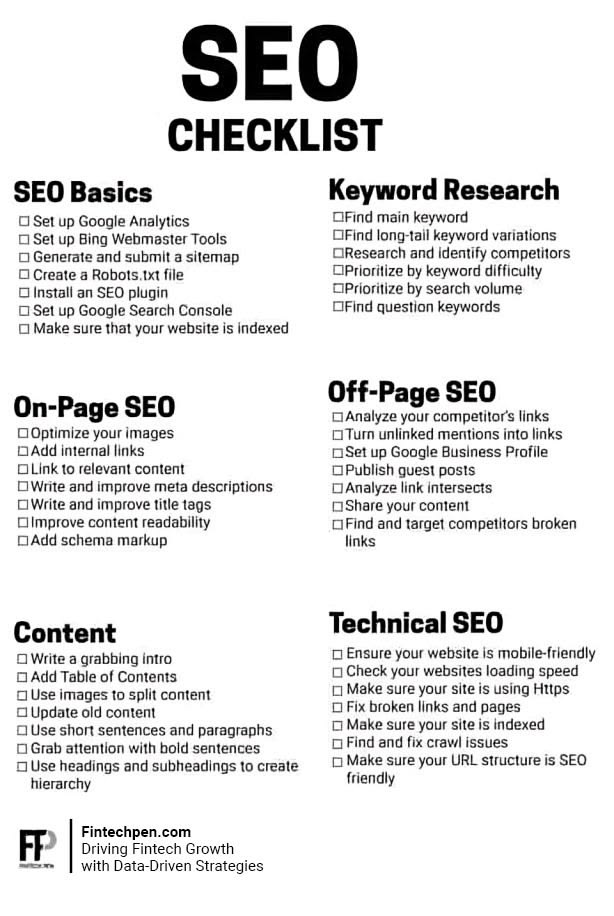 OUR SEO FOR BRANDS OUR SEO FOR BRANDS